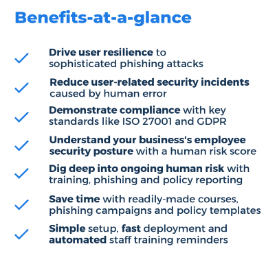 HRM Benefits at a glance